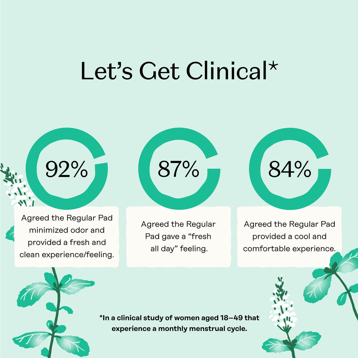 The Honey Pot Company - 64ct - Herbal Pads for Women - Super w/Wings - Infused w/Essential Oils for Cooling Effect, Organic Cotton Cover, & Ultra-Absorbent Pulp Core - Feminine Care - FSA & HSA