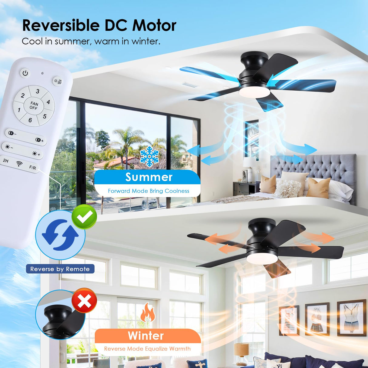 41 inch Ceiling Fans with Lights, Black Flush Mount Ceiling Fan with Remote, 3CCT, LED Dimmable, Reversible, 6 Fan Speeds, Quite Low Profile Ceiling Fan with Lights Modern Bedroom Kitchen Indoor