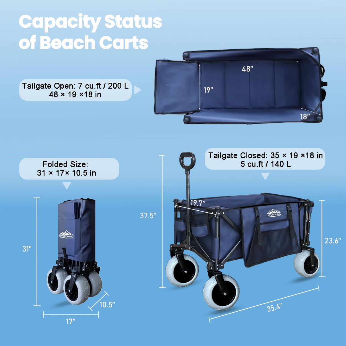 OTIATrail 300L Foldable Beach Wagon with Tailgate, 9" Flat-Free PU Wheels, Heavy Duty Utility Wagon Cart for Camping, Sports, Shopping, Garden, Outdoor, Navy Blue