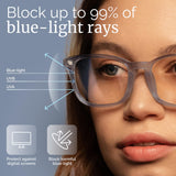livho High Tech Blue Light Glasses - Advanced 99% Blue Light Blocking Computer Glasses - Anti Eyestrain & UV Glare Protection