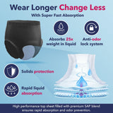 Dry Direct Noir Ultimate Protective Underwear (XLarge - Pack of 14) by Parentgiving