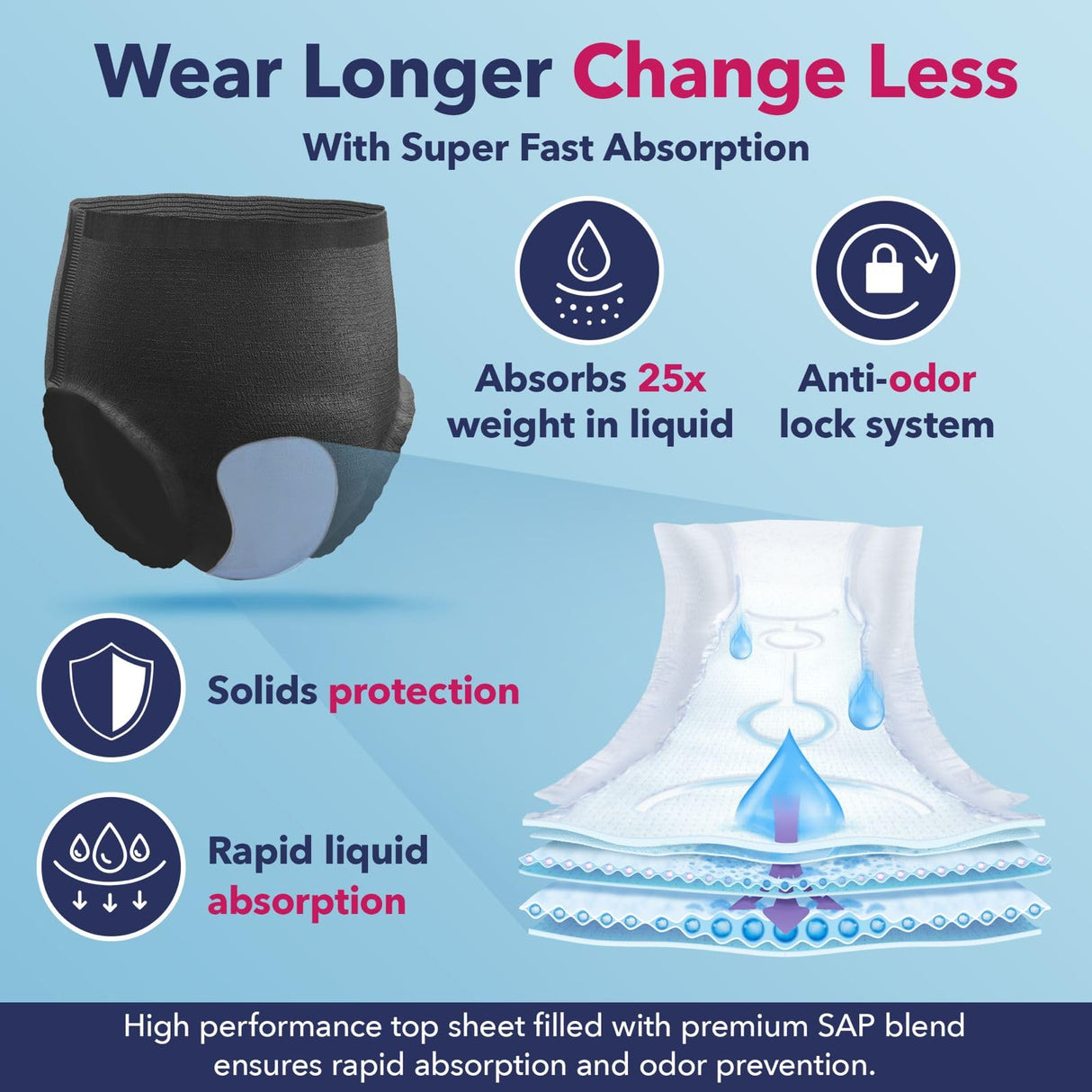 Dry Direct Noir Ultimate Protective Underwear (Small - Pack of 14) by Parentgiving