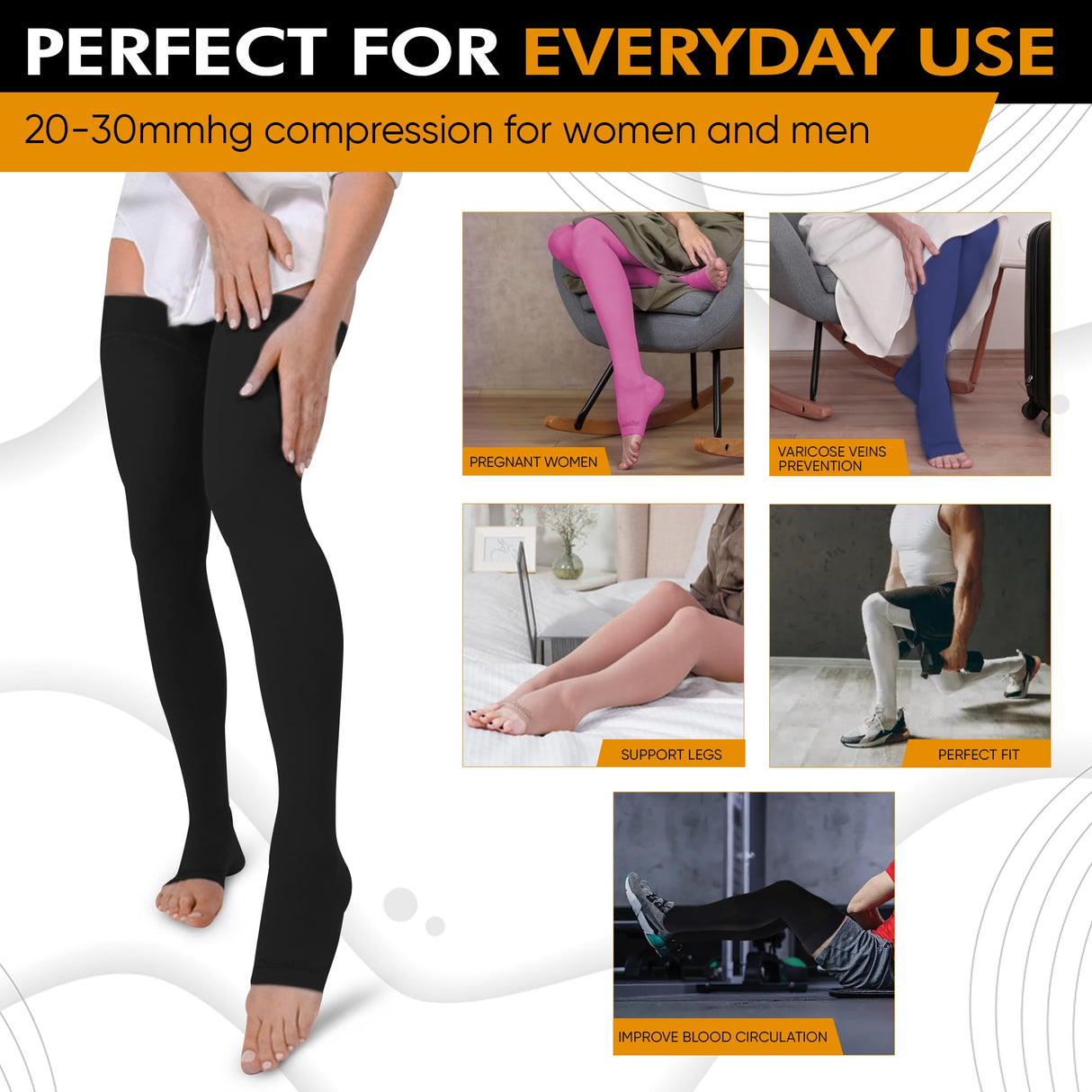 Doc Miller Thigh High Compression Socks - Open Toe, 20-30mmHg for Varicose Veins, Calf, Leg & Ankle Support, Pregnancy & Maternity Stockings, Small to Plus Size