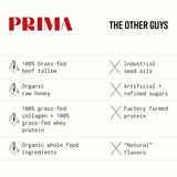 PRIMA ANCESTRAL PROTEIN BAR Grass Fed Protein Bars, 7 Pack – Animal-Based Protein Bar with Beef Tallow, Raw Honey, Seed Oil Free, Low Carb, Gluten-Free – Healthy, Energy Snacks for Clean Lifestyle (7 Pack, Mocha)