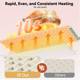 Warming Mat for Food Extra Large: 36"X16" Adjustable Silicone Food Warming Mat Heating Pad Food Warming Pad for Kitchen Counter Warming Trays for Buffets Party Hot Plates for Countertop Gifts Family