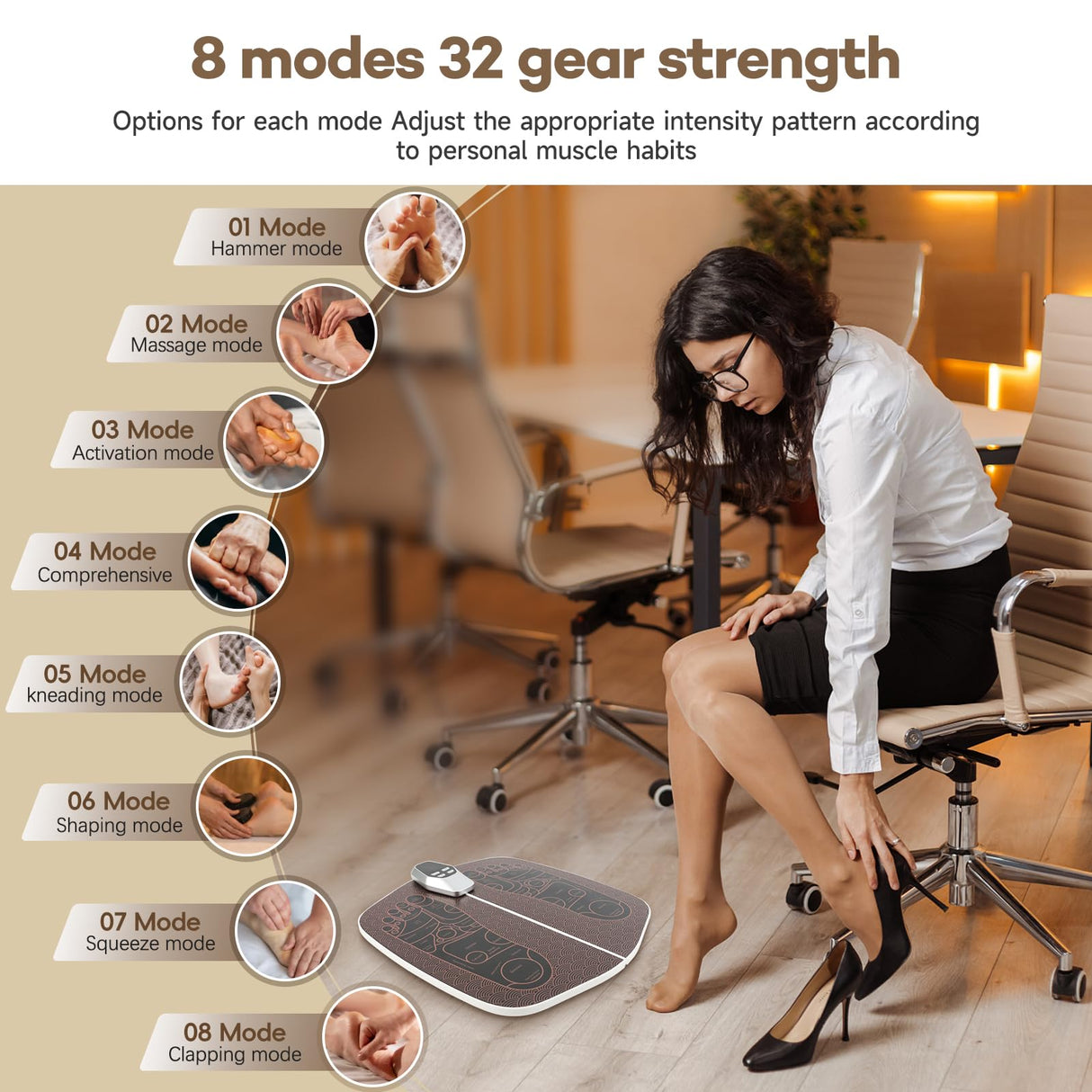 Foot Massager Mat for Neuropathy,EMS Foot Massager for Circulation and Pain Relief, Foldable Feet and Calves Massage Machine with 8 Modes and 32 Intensity Levels for Muscle Relaxation,FSA HSA Eligible