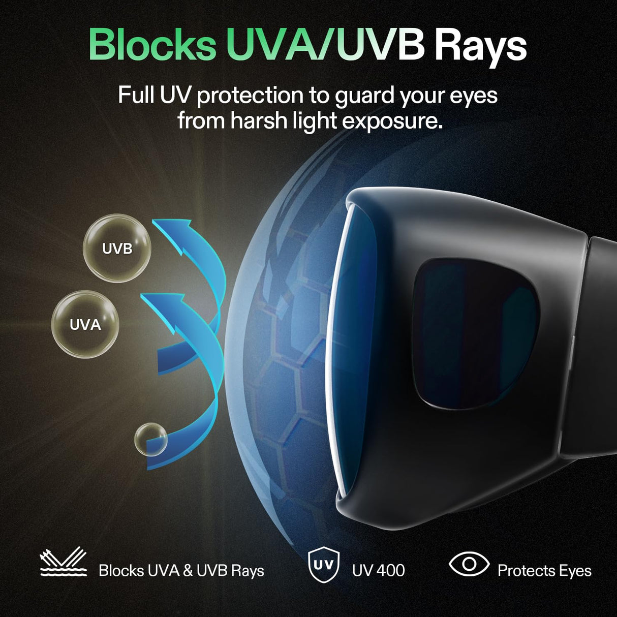 VIVOSUN Grow Room Glasses, Indoor Hydroponics LED Grow Light Glasse, Anti-UV Glasses for Visual Eye Protection, 1pcs