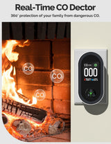 3IN1 Carbon Monoxide Detector Combination Plug in, CO Monitor with Temperature Humidity Sensor Built-in, Alarm Sound Warning for Kitchen/Garage/Fireplace/RV