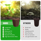 LAPOND 50 Pcs Seed Starter Plugs,Replacement Root Grow Sponges Plant Plugs,Great for Soil, Tray or Planting Pods, Promotes Herbs, Vegetables and Flowers Growth