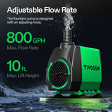 VIVOSUN 800GPH Submersible Fountain Water Pump for Pond, Aquarium, Statuary