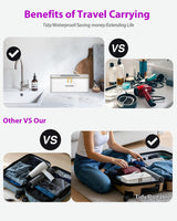 Hair Dryer with Carry Case, 160000 RPM Professional High-Speed Blow Dryer 200 Millions Negative Ionic Care Hair Dryer for Fast Drying, Low Noise Hairdryer, Travel with Magnetic Diffuser&Nozzle, White