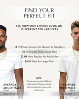 RTZN® Rope Chain for Men – 4mm 18K Gold Mens Rope Chain – Premium Stainless Steel Necklace for Men – Non-Tarnish & Waterproof Gold Mens Chain Necklaces (20'' Inches)