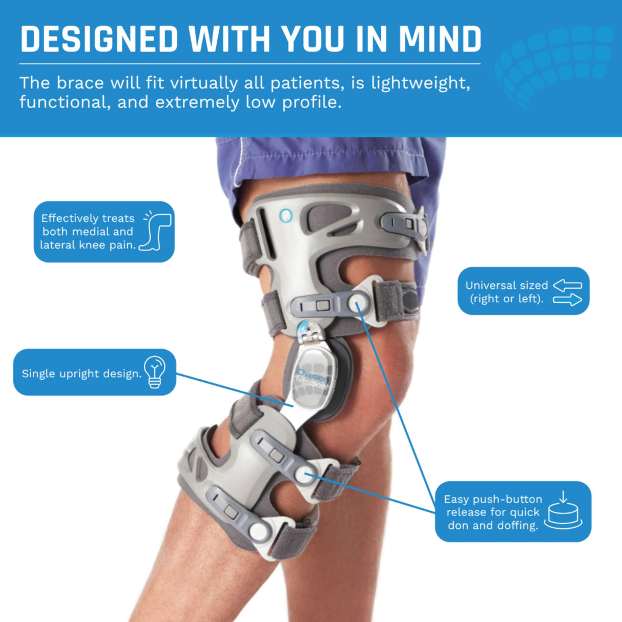 Ovation Medical Game Changer Unloader Knee Brace - Lightweight, Low Profile OA Knee Brace for Arthritis Pain and Support - Premium Knee Support for Medial and Lateral Knee Pain (Left)