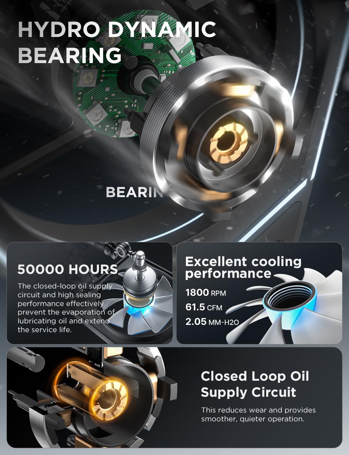 AsiaHorse AMICI-5GT RGB PC Fans, Infinity Mirror ARGB Fans HDB Bearing Fan Speeds Up to 1800 RPM with 24 LED Lights, Forward Blade Fan Compatible Motherboard Aura SYNC (Not Wireless Connection)