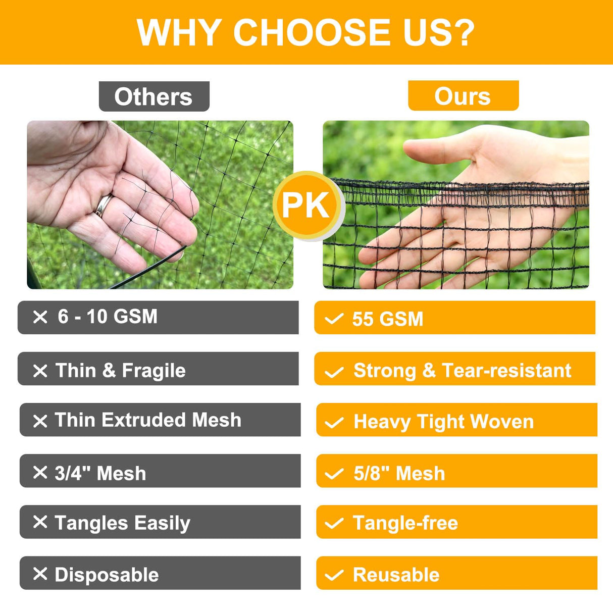 NERKT Plastic Mesh Fence 55gsm Thicker Temporary Deer Fencing, 4x75ft