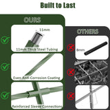 Miory Cucumber Trellis for Raised Bed, Garden Arch Trellis for Climbing Plants Outdoor, Steel with Plastic Coated Plant Support for Vines with Plastic Connector Nylon Netting (32" Lx32 Wx63 H)