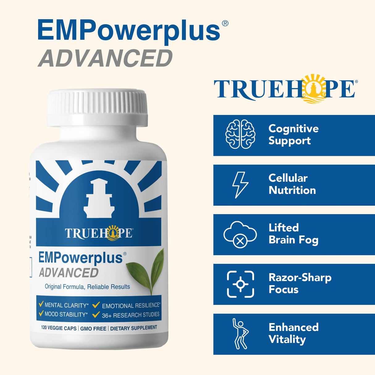Truehope EMPowerplus Advanced Multivitamin for Women and Men - Broad-Spectrum Essential Multivitamin and Chelated Minerals to Support Cognitive Functions - Original Formulation - 120 Capsules