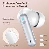 Hearing Aids for Seniors, Rechargeable Hearing Aids with Bluetooth, Hearing Amplifier for the Hearing Loss, Hearing Your Voice