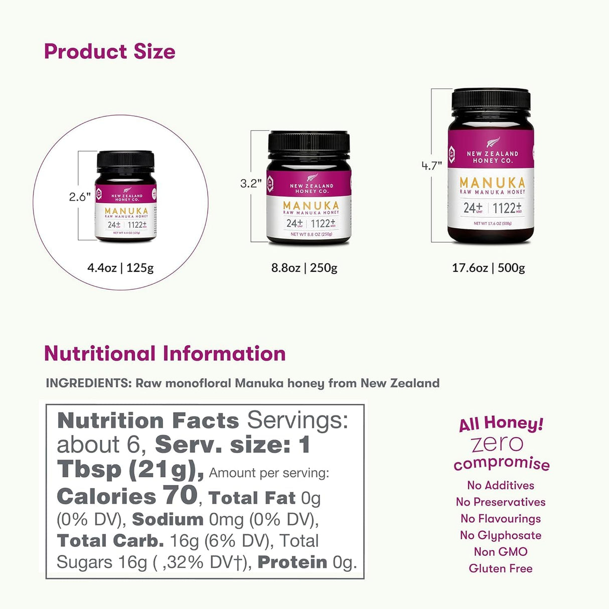 New Zealand Honey Co. Raw Manuka Honey UMF 24+ / MGO 1122+ | 4.4oz | 125g | Raw Honey