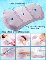 Lower Back Pain Relief Pillow for Sleeping Memory Foam Lumbar Support Pillow for Side Back Sleepers - Ergonomic Cooling Waist Pillow - Back Pain Relief Wedge Cushion Bolster Pillow for Bed, Car, Sofa