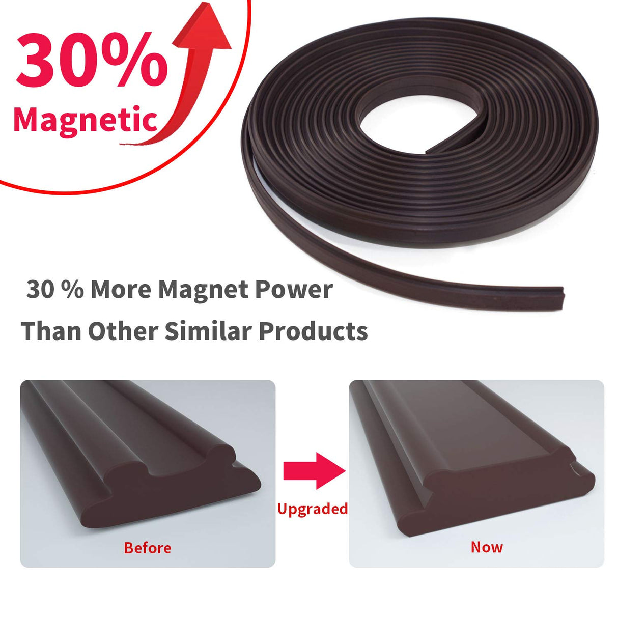 NeatiEase Adjustable DIY Magnetic Window Screen Max 55InchH x 36InchW Fits Any Size Smaller with White Frame Fiberglass Mesh