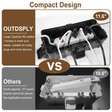 OUTDSPLY Medium Outdoor Electrical Box (11.6x5.2x4.1 inch), IP54 Waterproof Extension Cord Cover w/ 6 Cable Entry, Weatherproof Connection Box for Power Strip, Plug, Timer, Holiday Lights, Brown