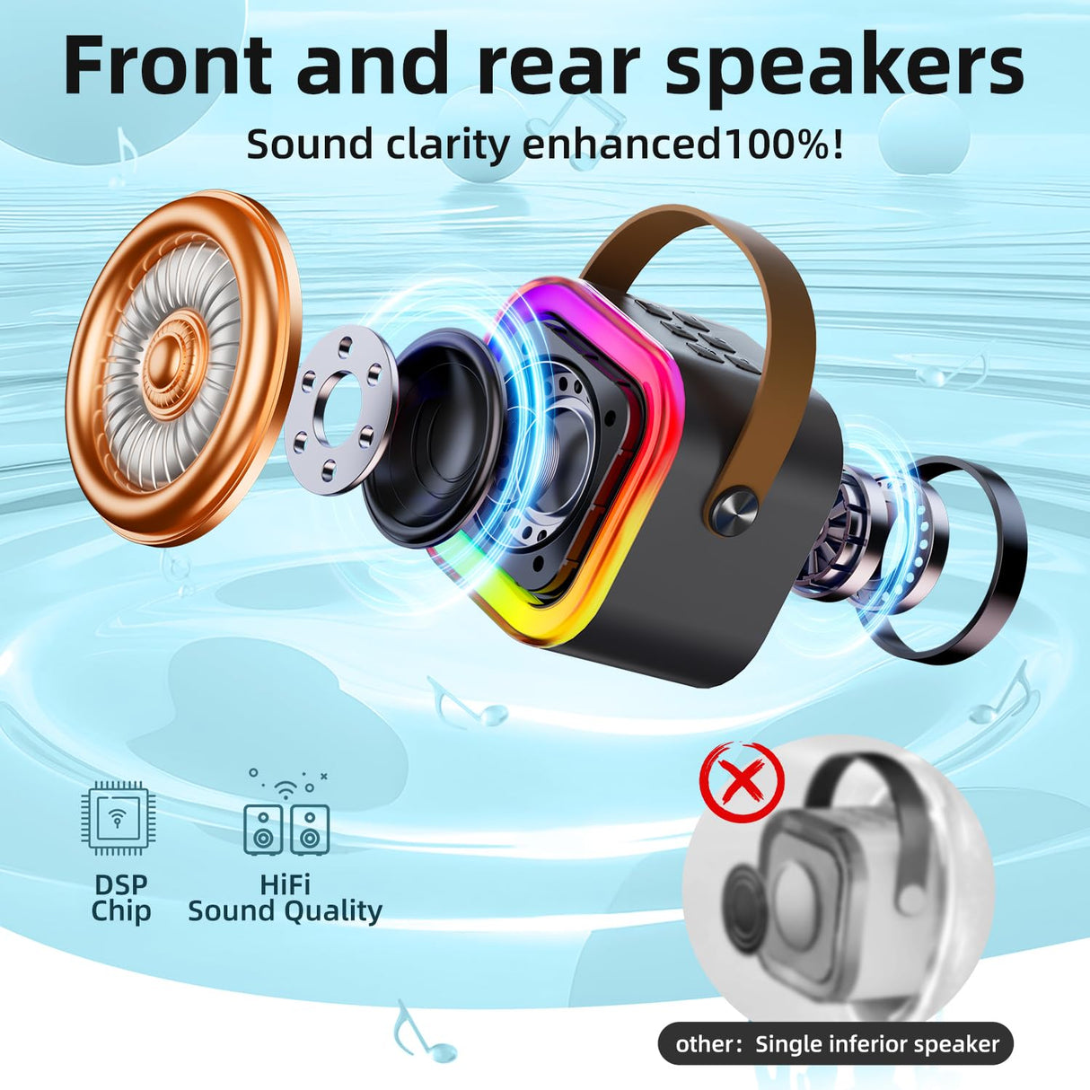 Kinglucky Mini Karaoke Machine for Kids, 2025 TOP Birthday Gifts Ideas for 3-12 Year Old Girls, Christmas Party Gifts Kids' Personal Video Players Accessories with 2 Wireless Microphones - Black