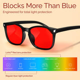 livho Blue Light Blocking Glasses, Computer Reading/Gaming/TV/Phones Glasses for Women Men,Anti Eyestrain & UV Glare