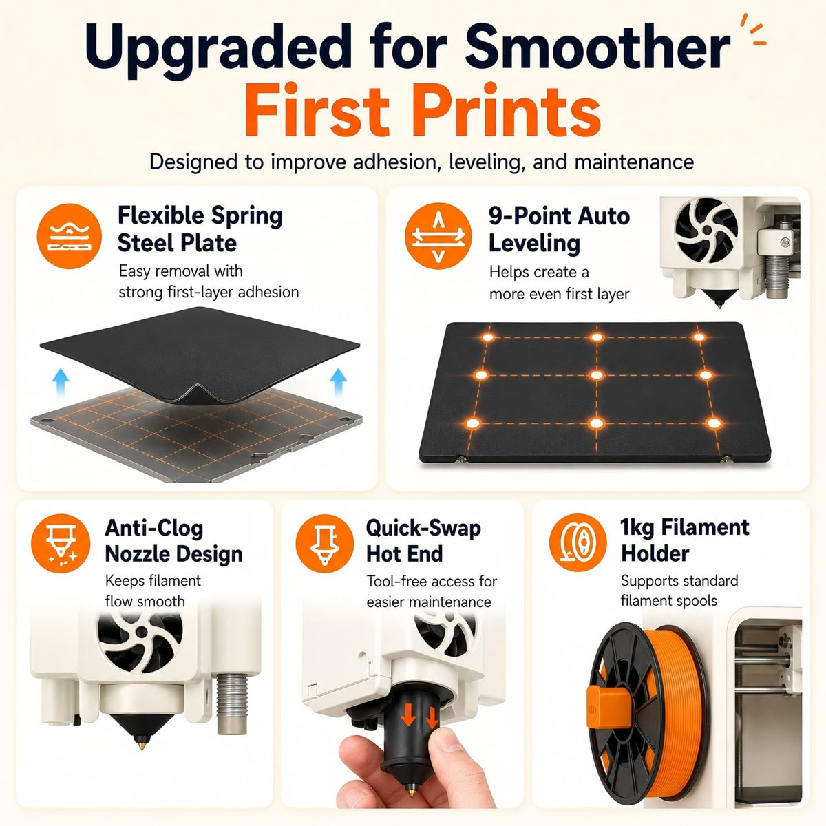 Entina Tina2C 3D Printer for Beginners, Fully Assembled Starter Mini 3D Printer, Start in 8 Mins, App & WiFi Control, Auto Leveling, 3500+ Model Library, 25+ Creative DIY Modules for STEM, Home