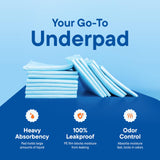 Disposable Changing Pads [100-Pack] Diaper Pad for Baby, Puppy & Dog - Pee & Wee Underpads - Chux Potty Training Liner - Changing Table Cover - 17"x13" Leak-Proof Liners for Incontinence & Travel Use