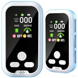 5-in-1 Carbon Monoxide Detector 2 Pack Combo with LCD Display, Detects CO, Natural Gas, Smoke, Temperature, Humidity for Home, Hotel, RV, Apartment Safety, Monoxide Alarm HD Screen