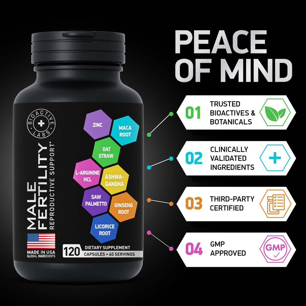 Fertility Supplements for Men - Zinc, Maca, Ashwagandha, L-Arginine - Male Vitality Conception for Him - Count and Motility Pregnancy Aid - Vitamins and Male Fertility Support Supplement - 120 Pills