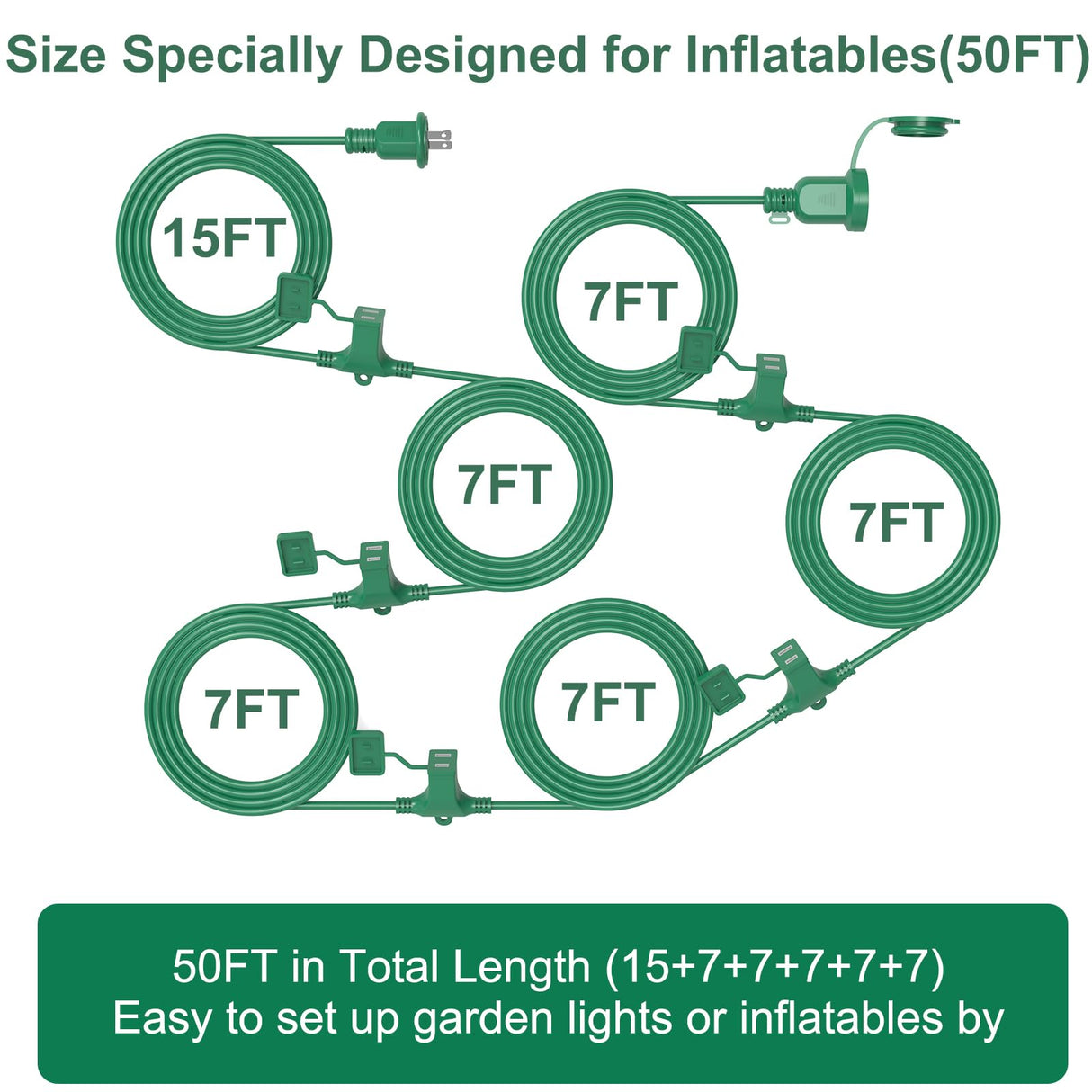50FT Long Green Extension Cord 3 Outlets for Christmas Inflatables Blow Ups Yard Outdoor Outside Decorations Extension Cords with Multiple Outlets Plugs Cover Splitter Waterproof for Christmas Lights