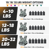 APEXUP Adjustable Weighted Vest, 4-10lb/12-18lb/20-32lb Vest with 6 Ironsand Weights and Large Pocket, Weight Vest for Men Women Strength Training, Running, Walking (12-18lb, Grey Camo)