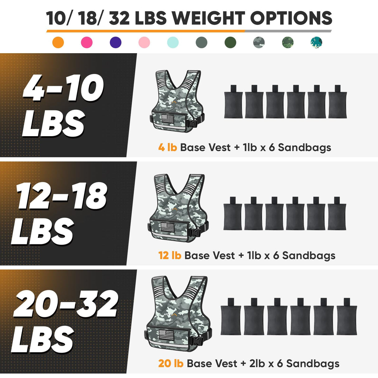 APEXUP Adjustable Weighted Vest, 4-10lb/12-18lb/20-32lb Vest with 6 Ironsand Weights and Large Pocket, Weight Vest for Men Women Strength Training, Running, Walking (4-10lb, Grey Camo)