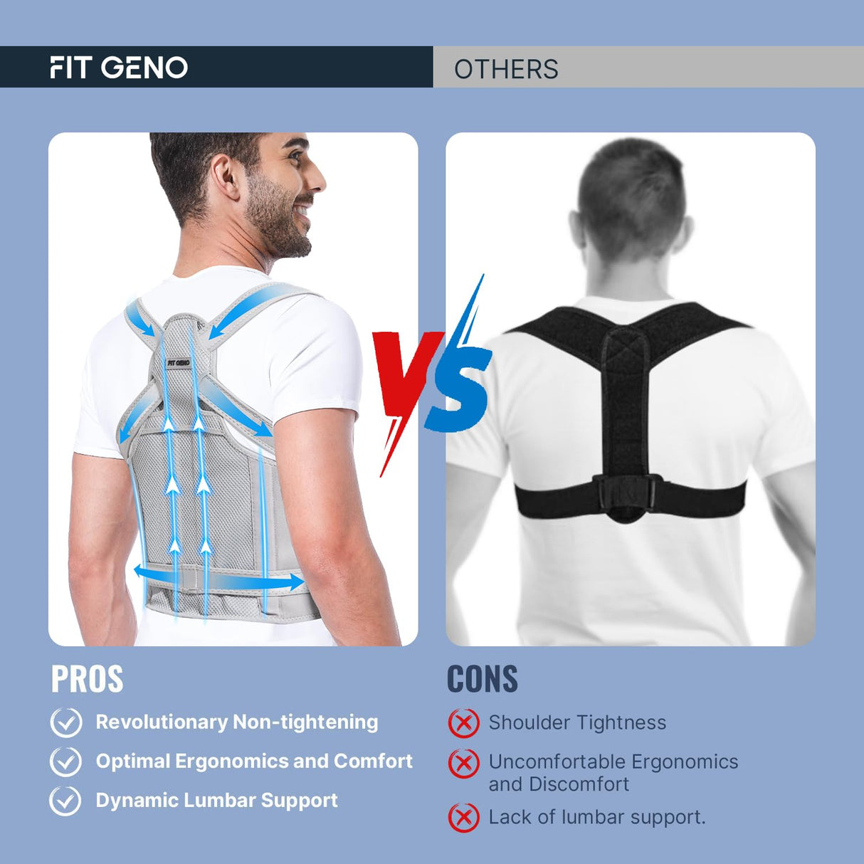 Fit Geno Back Brace Posture Corrector for Men & Women: Shoulder Straightener Adjustable Full Back Support Pain Relief - Scoliosis Hunchback Spine Corrector (Small), Gray