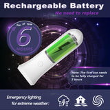 ROSSEX 4 in 1 Emergency Lights for Home Power Failure, 6 Pcs Rechargeable LED Flashlight Plug in Wall, Automatic Turn-On Power Outage Night Light Flashlight for Hurricane Preparedness Items