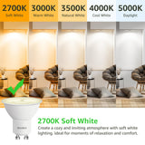 BUBO GU10 LED Bulb 6W Equivalent 50W, 2700K Soft White 650 Lumens, Non-Dimmable GU10 Bulb Replacement for Track Lighting, MR16 LED Bulb for Kitchen, Range Hood, Living Room, Bedroom, 10 Pack