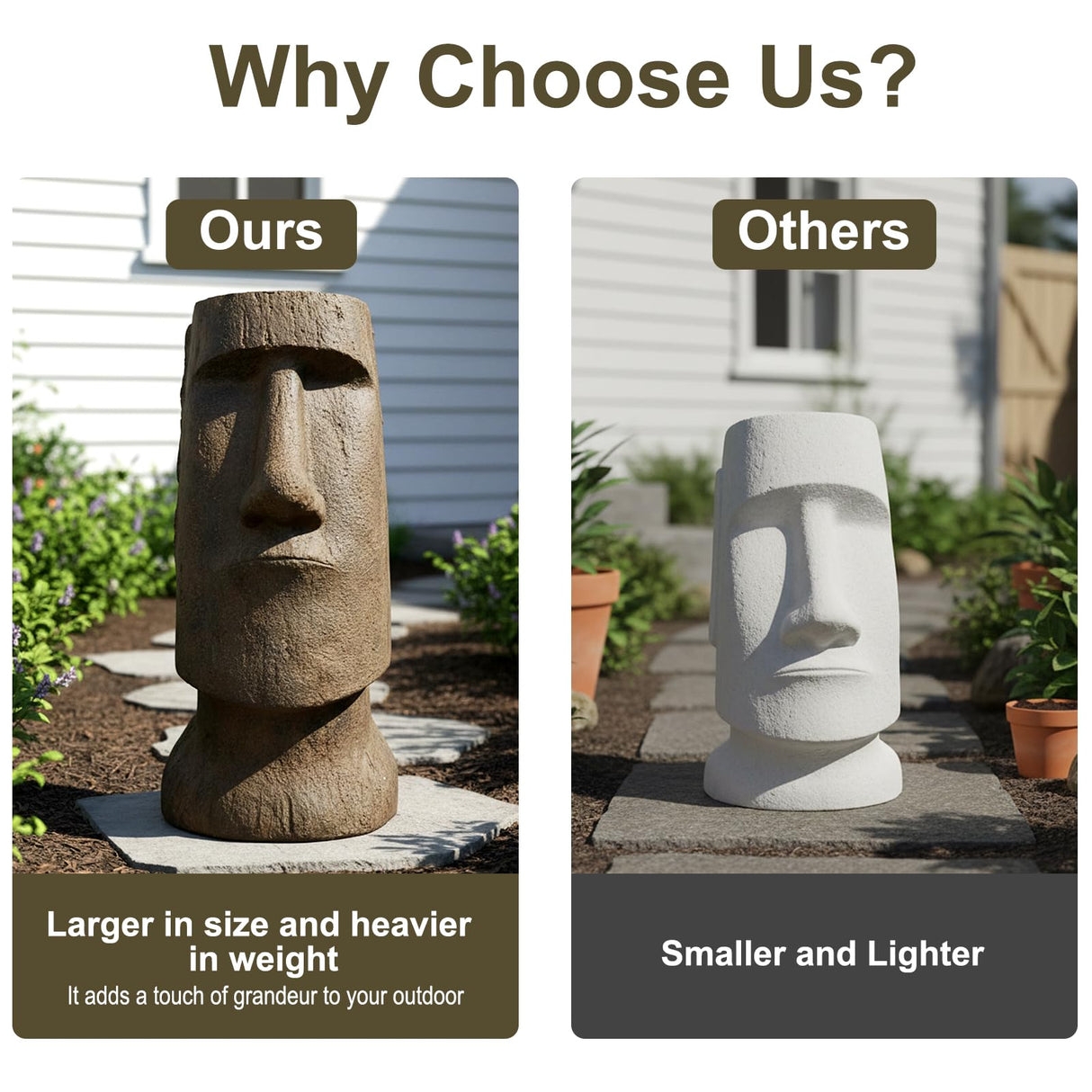 FlowLuxe 35.6" H Moai-Inspired Statue - Easter Island Head Sculpture for Indoor & Outdoor - Iconic Moai Design Statue for Garden Yard Patio Lawn Porch Decor
