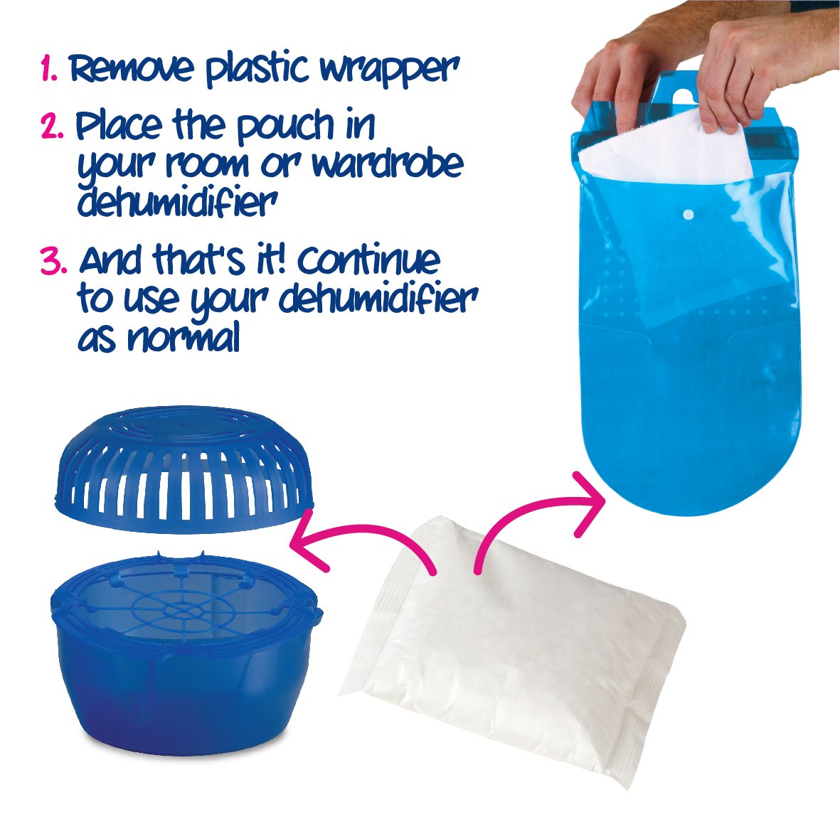 EcoZone Dehumidifier Refill Pouch, Damp, Mould & Moisture Absorber for Portable Re-Usable Device Trap, 3 Months Protection for Bedroom, Bathroom, Garage, Kitchen & Caravan, Vegan Friendly (Single)