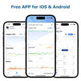 Wellue O2Ring Oxygen Monitor with Vibration Reminder -Bluetooth O2 Pulse Oximeter Rechargeable, Continuous Recording of SpO2 & PR, Blood Oxygen Saturation Tracker with Free APP & PC Reports
