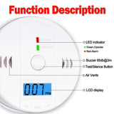 3 Pack Carbon Monoxide detectors, co Detector, Carbon Monoxide Alarm Detector Battery Powered with LCD Display, Carbon Monoxide Detector, UL2034 Standards, for Home