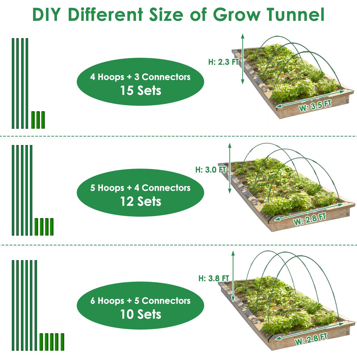 60 Pcs Garden Hoops for Raised Beds, 12 Sets Greenhouse Hoops Grow Tunnel Rust-Free Fiberglass Hoop House Kit, Plant Support Garden Stakes Hoops Frame for Netting Shade Cloth Row Cover Garden Supplies