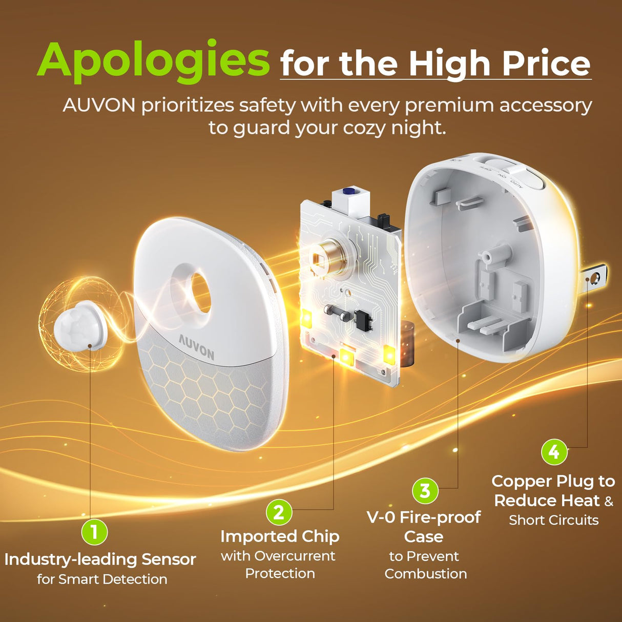 AUVON Plug in Night Light with Motion Sensor and Dusk to Dawn Sensor, Mini Warm White LED Nightlight with 1-50 lm Adjustable Brightness for Bathroom, Hallway, Stairs, Bedroom, Kitchen, 4 Packs