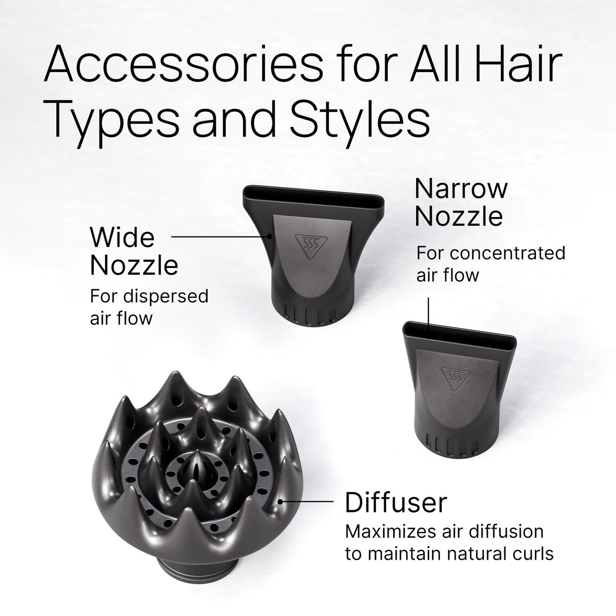 Diffuser Hair Dryer - Professional Ionic Hair Dryer with Powerful 2200W Motor for Quiet and Fast Drying - Negative Ions Reduce Frizz and Maintain Hair Health - Diffuser Attachment for Curly Hair