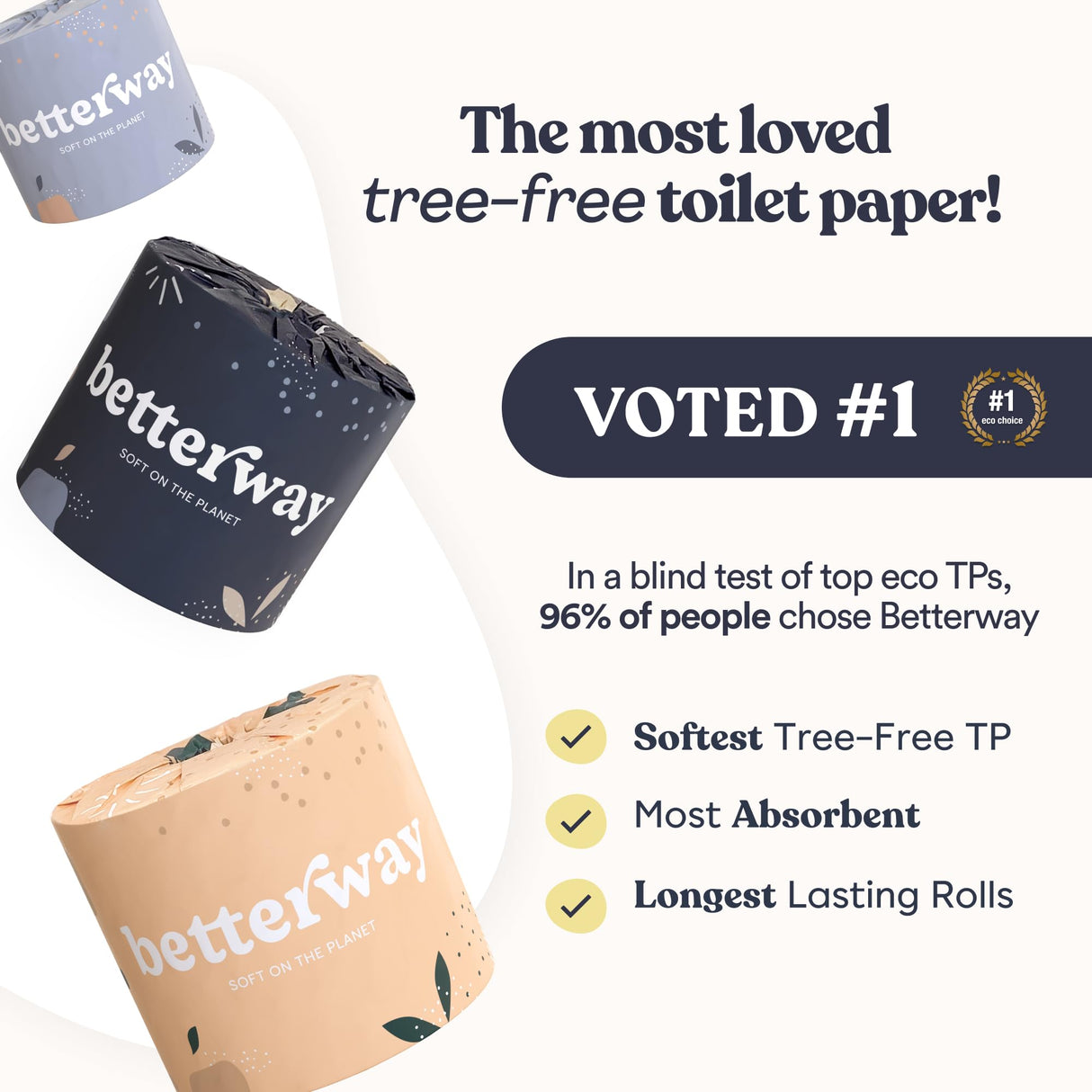 Betterway Bamboo Toilet Paper 3 Ply - Sustainable Toilet Tissue - 36 Long-Lasting Organic Rolls & 360 Sheets Per Roll - Septic Safe - Plastic & PFAS Free - FSC Certified