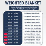 yescool Weighted Blanket for Adults 20lbs Queen Size, 60" x 80", Grey