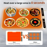 LYSXP 2025 Food Warming Mat, 15x23.6Inch 9-Level Temperature Adjustment, Multi-Functional Food Heater for Parties and Daily Use (Beige)