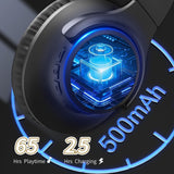 KVIDIO Bluetooth Headphones Wireless Over Ear Headsets 65H Playtime