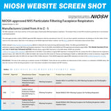 NIOSH Approved N95 Mask Particulate Respirators, Pack of 20 N95 Face Masks, Individually Wrapped, Universal Fit